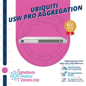 UBIQUITI USW-PRO-AGGREGATION USW PRO Aggregation
