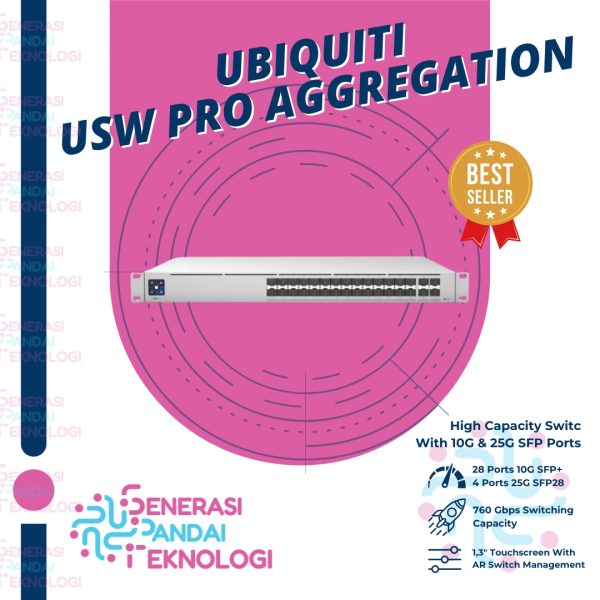 UBIQUITI USW-PRO-AGGREGATION USW PRO Aggregation